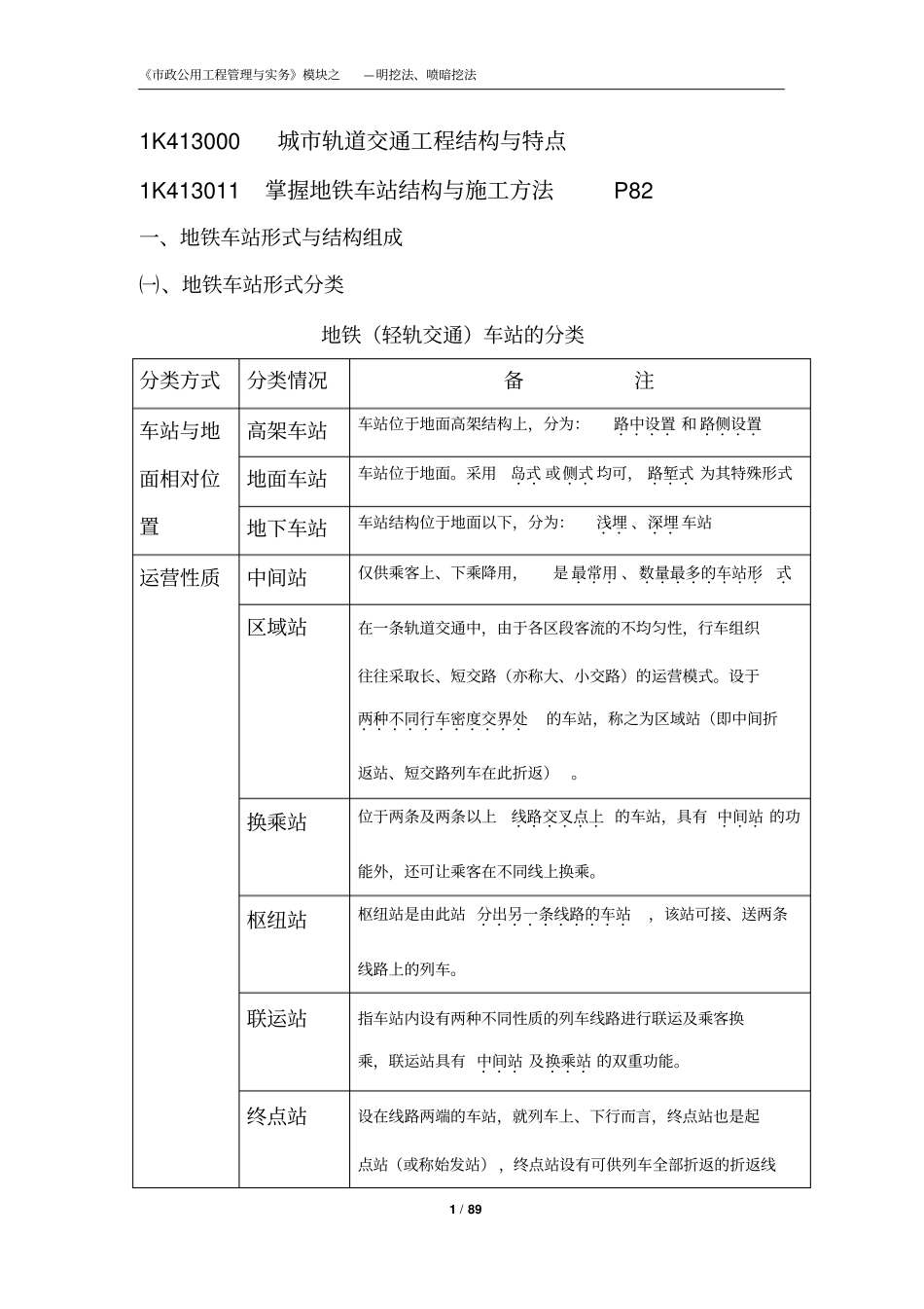 城市轨道交通明挖法、喷暗挖法_第1页