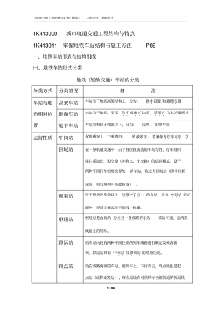城市轨道交通明挖法、喷暗挖法