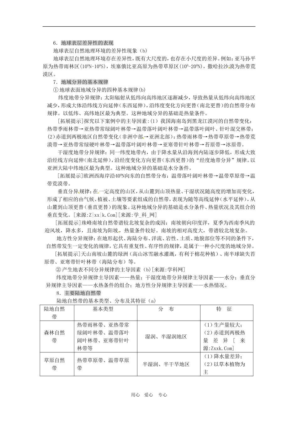 高中地理：第3章复习教案湘教版_第3页