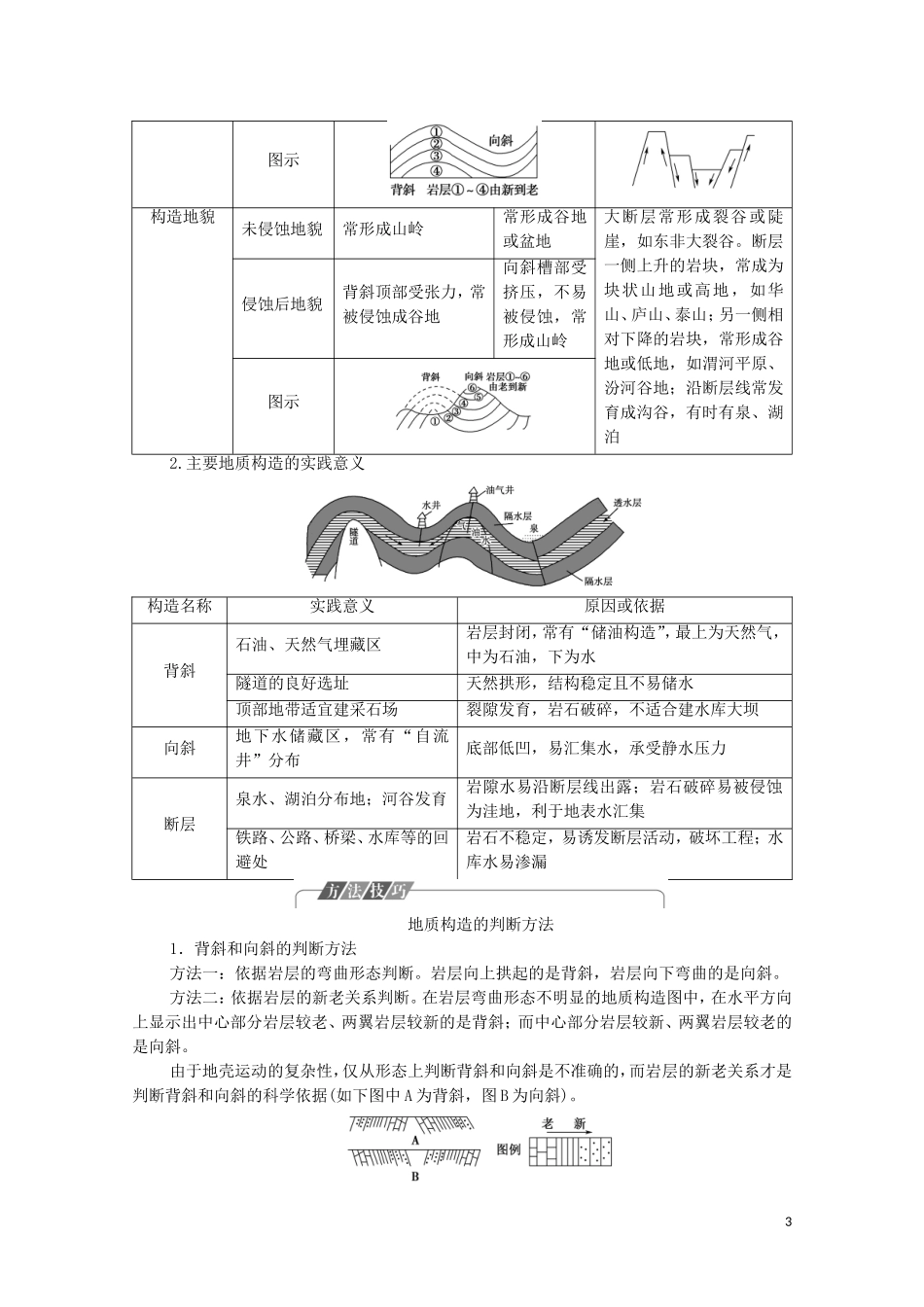 高中地理 第2章 地表形态的塑造 第2节 构造地貌的形成教案 新人教版选择性必修第一册-新人教版高中选择性必修第一册地理教案_第3页