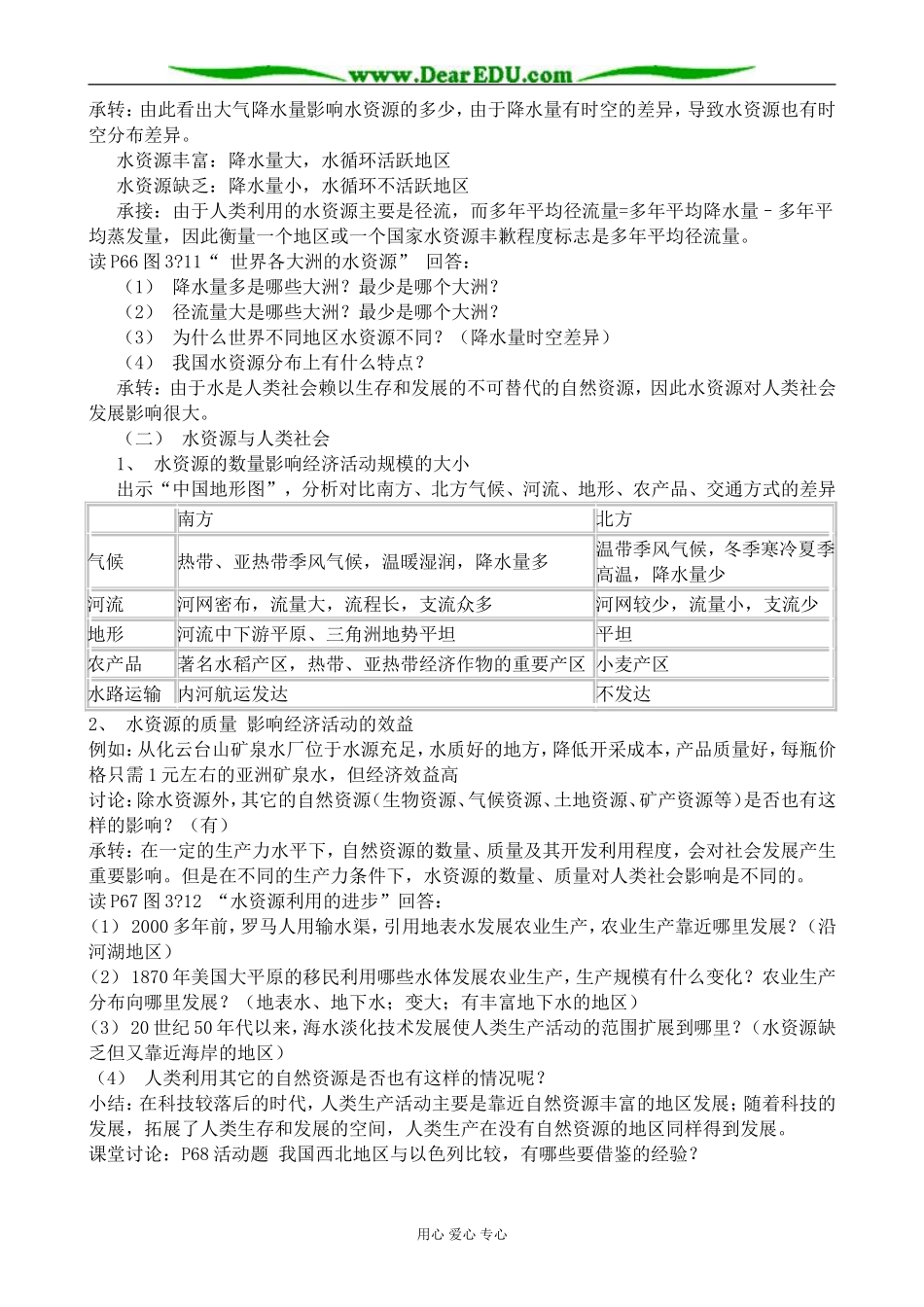 高中地理水资源的合理利用教案1新课标 人教版 必修1_第2页