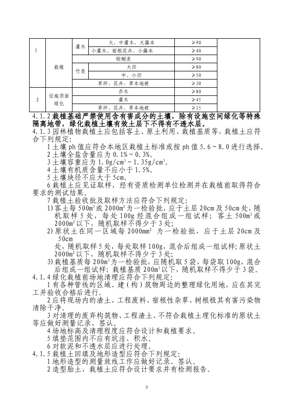 CJJ82-XXXX园林绿化工程施工及验收规范(DOC65页)_第3页
