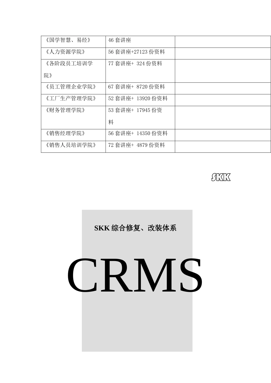 住宅SKK综合修复与改装体系_第2页