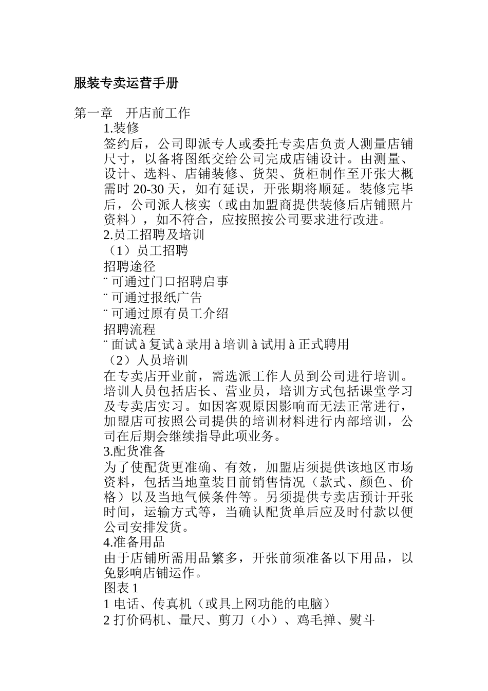 akp_0112_服装专卖店运营手册_第1页