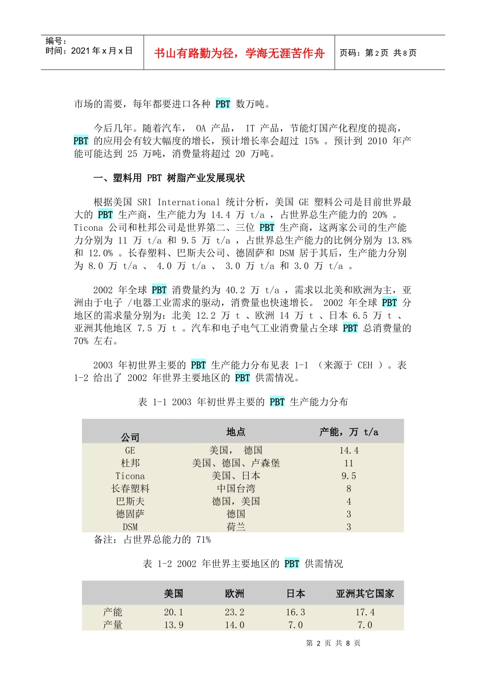 PBT塑料产业发展_第2页
