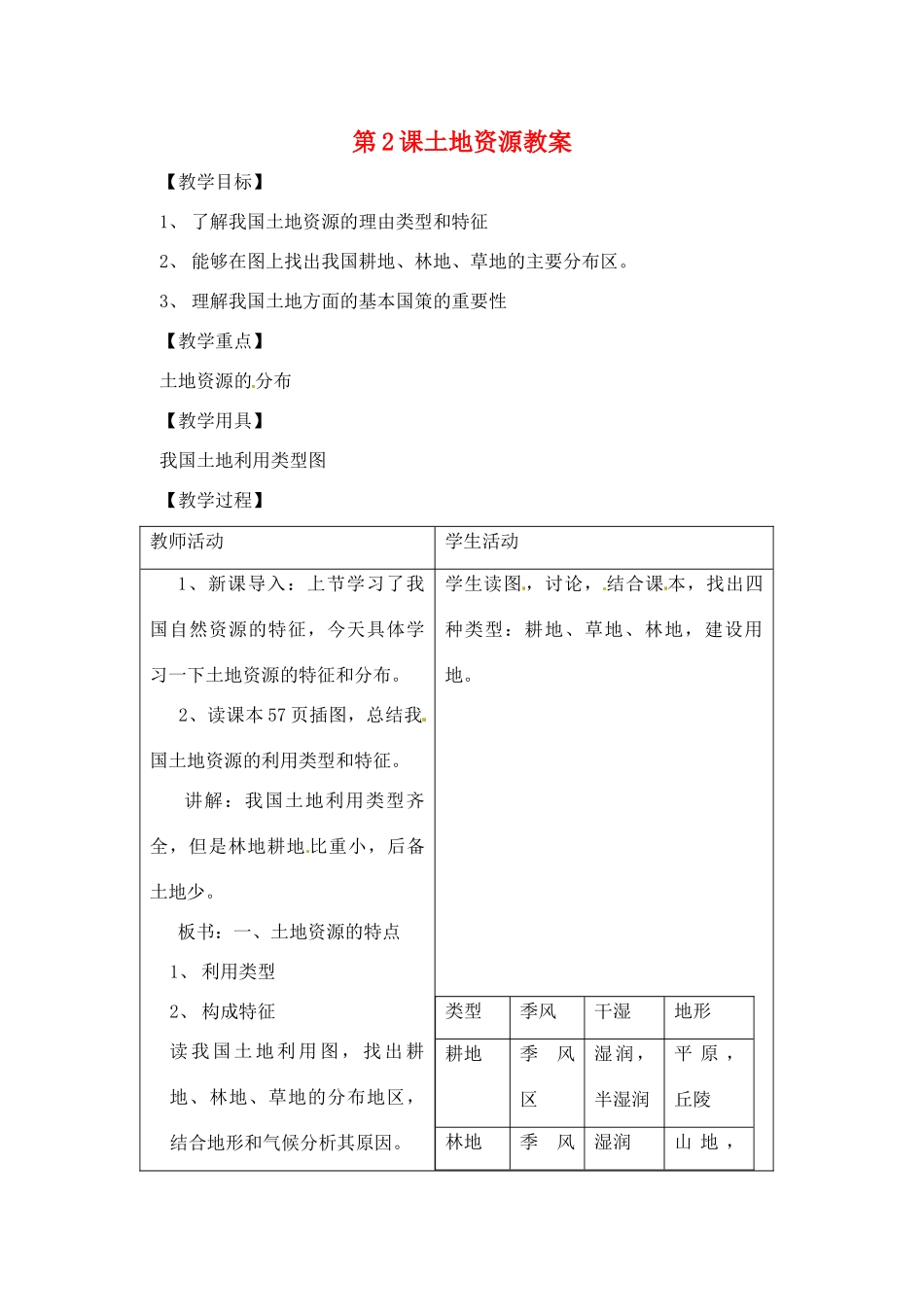 辽宁省丹东七中八年级地理上册 第三单元《第2课 土地资源》教案 人教新课标版_第1页