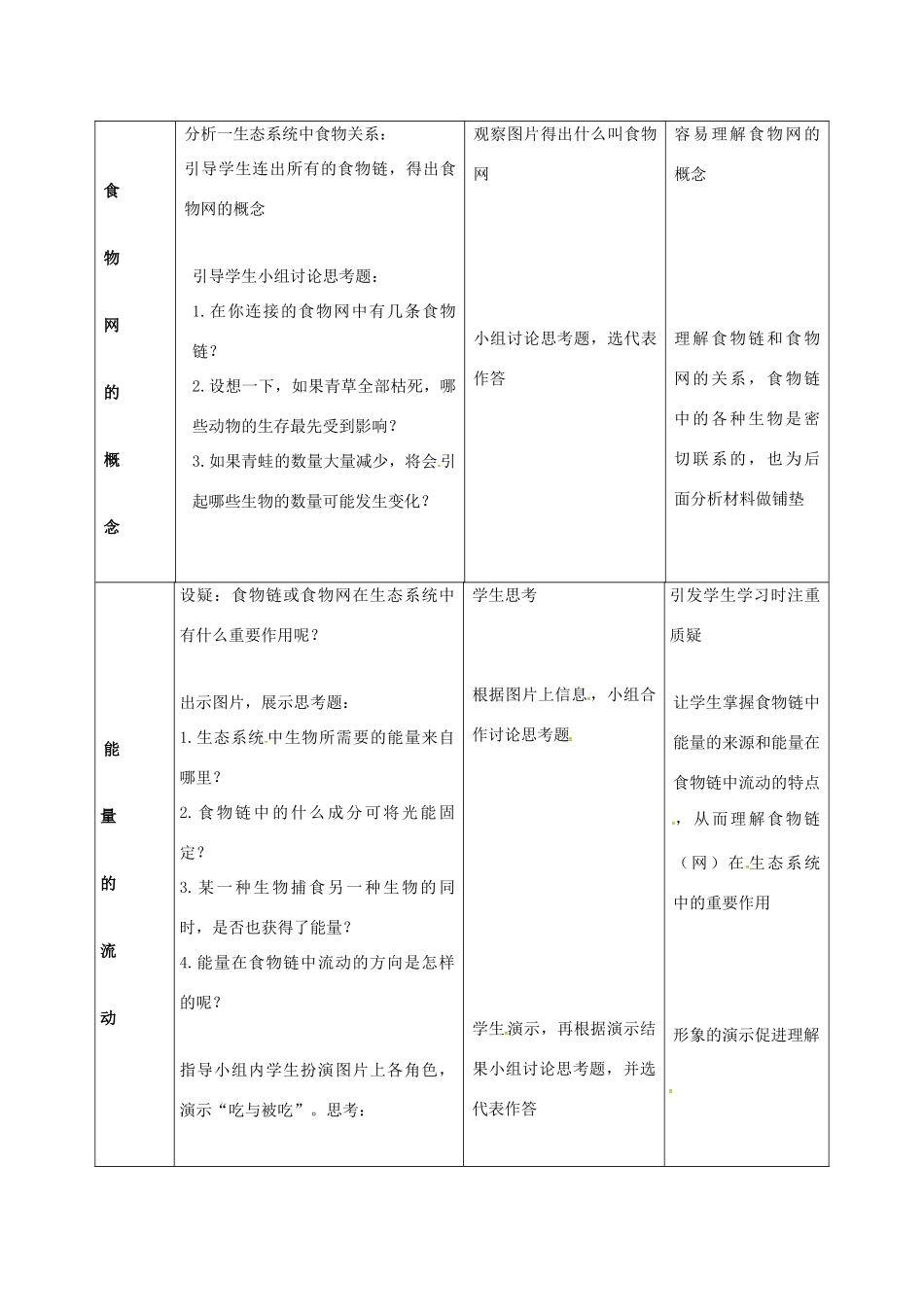 七年级生物上册 6.2 食物网教案 苏科版-苏科版初中七年级上册生物教案_第2页