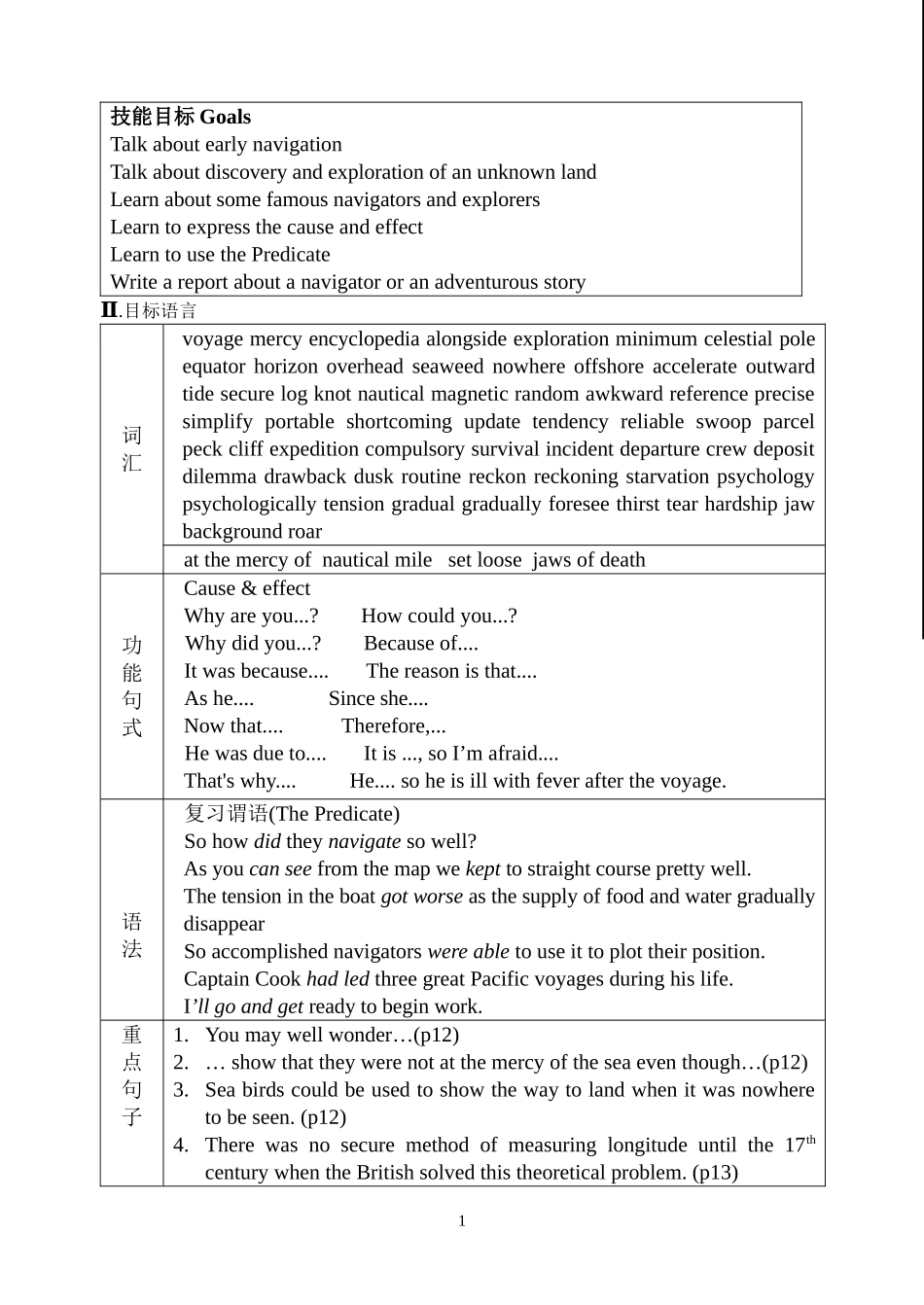 高三年级Module9Unit2 Sailing the oceans详细教案，共40页 选修九_第2页