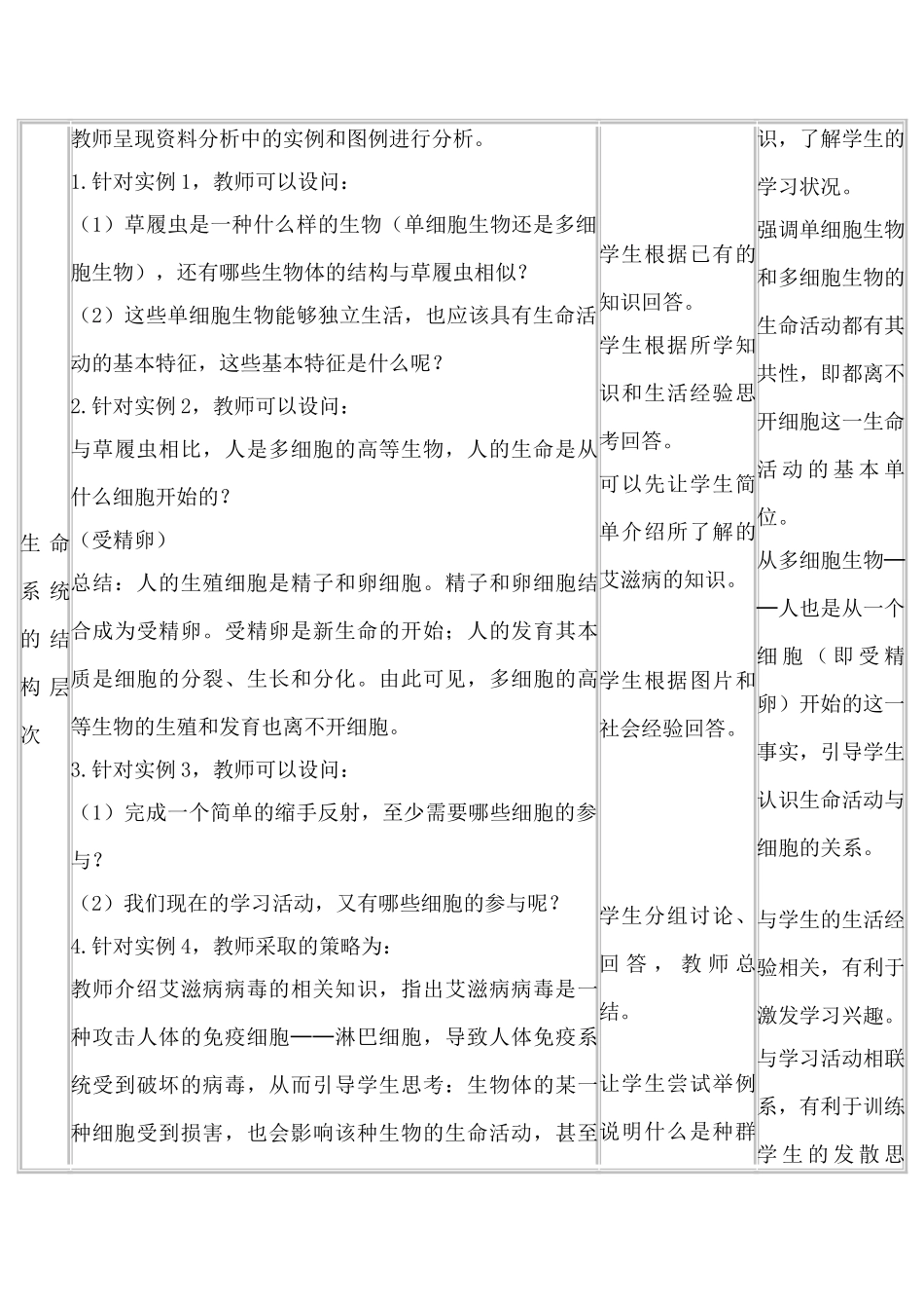 高中生物人教版必修1从生物圈到细胞1_第3页