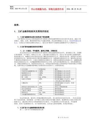 五矿金融保险板块发展研究方案