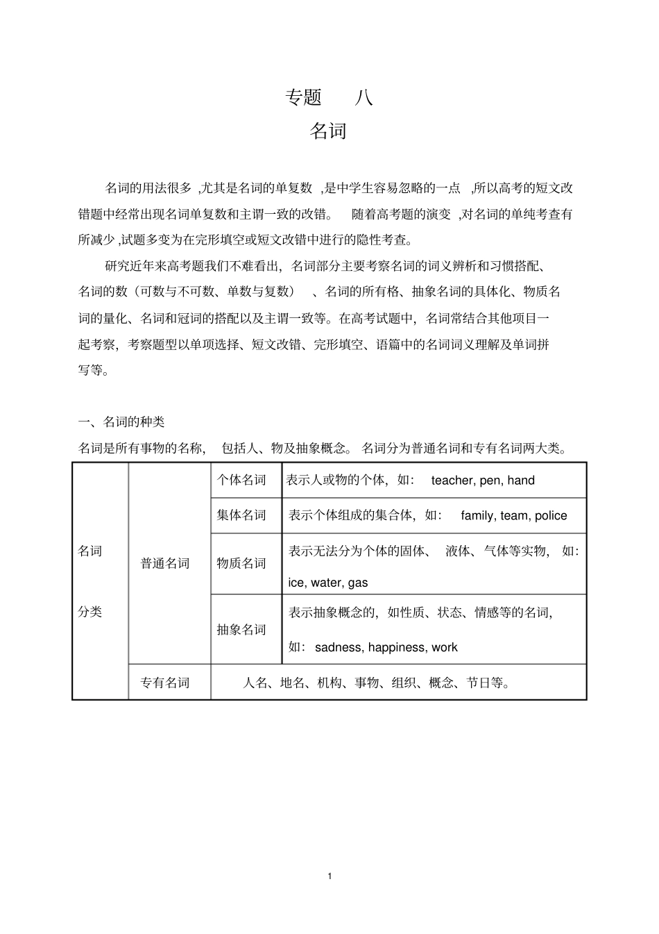 08名词-2020年初升高英语完美衔接专题讲与练_第1页