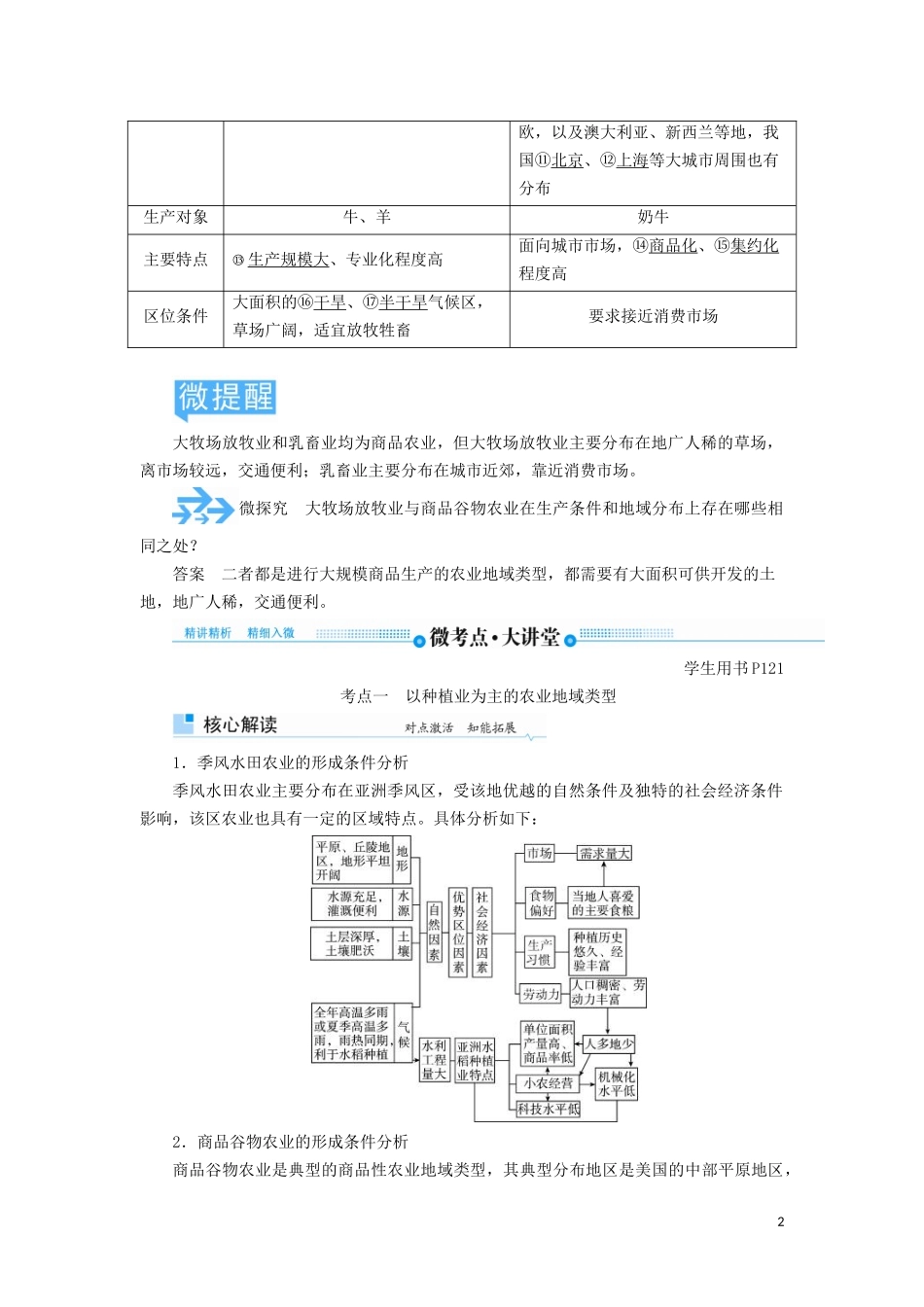 高考地理总复习 第八章 农业地域的形成与发展 第二节 农业地域类型讲义（含解析）新人教版-新人教版高三全册地理教案_第2页