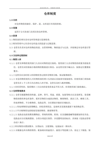 仓库管理制度(包含各种表格)
