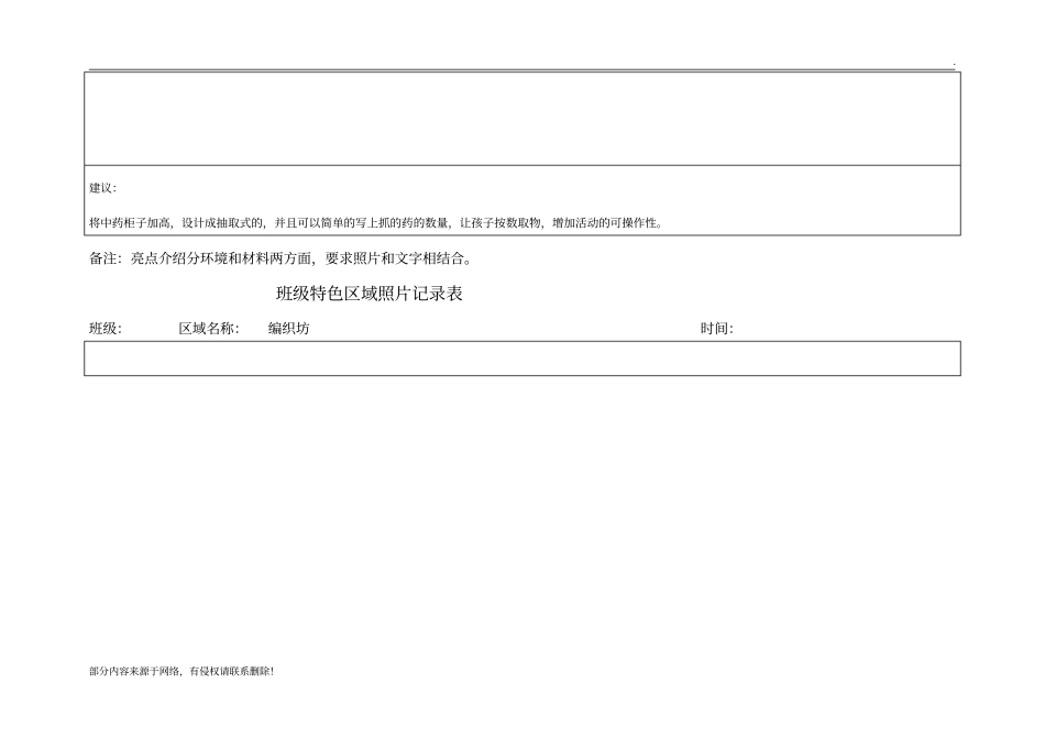 幼儿园班级特色区域环境创设记录表_第3页