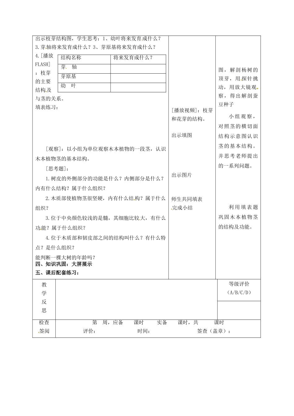 七年级生物上册 第5章 第4节 植物茎的输导功能（第1课时）教案 苏教版-苏教版初中七年级上册生物教案_第2页