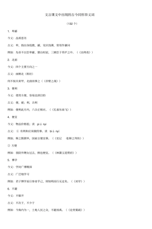 文言课文中出现的古今同形异义词