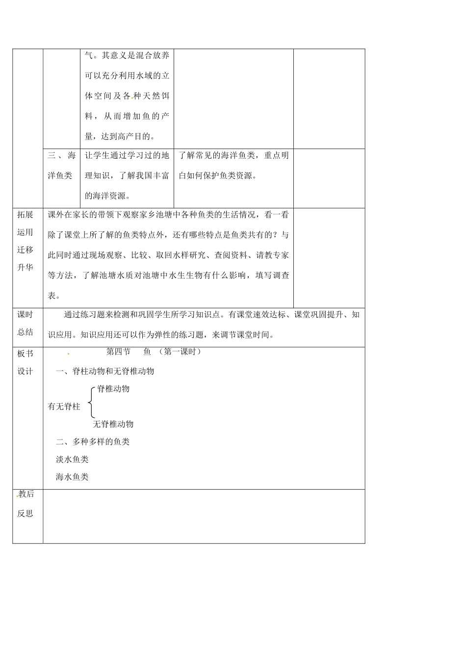 山东省宁阳县第二十五中学八年级生物上册《第五单元 第一章 第四节 鱼（第一课时）》教案 （新版）新人教版_第3页
