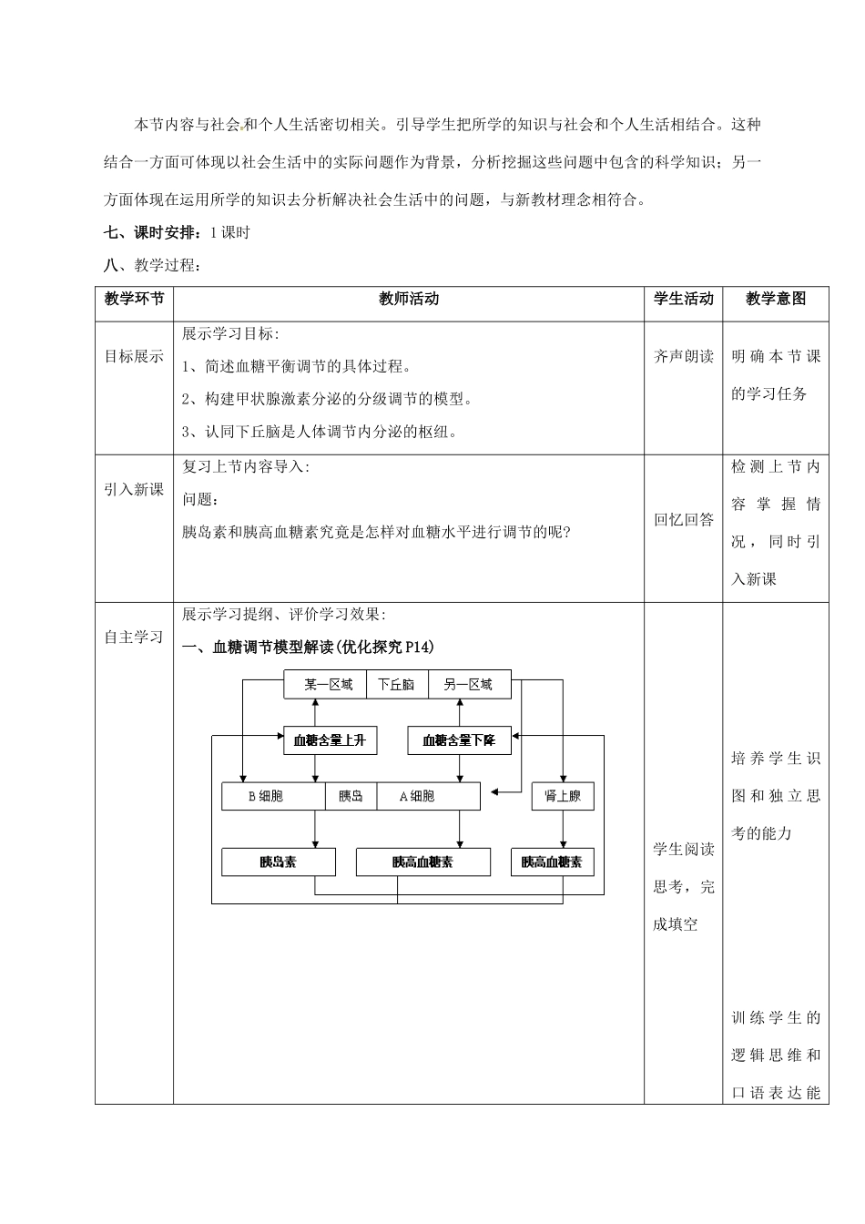 高中生物 第二章 动物和人体生命活动的调节 2.2 通过激素的调节教案 新人教版必修3-新人教版高二必修3生物教案_第2页