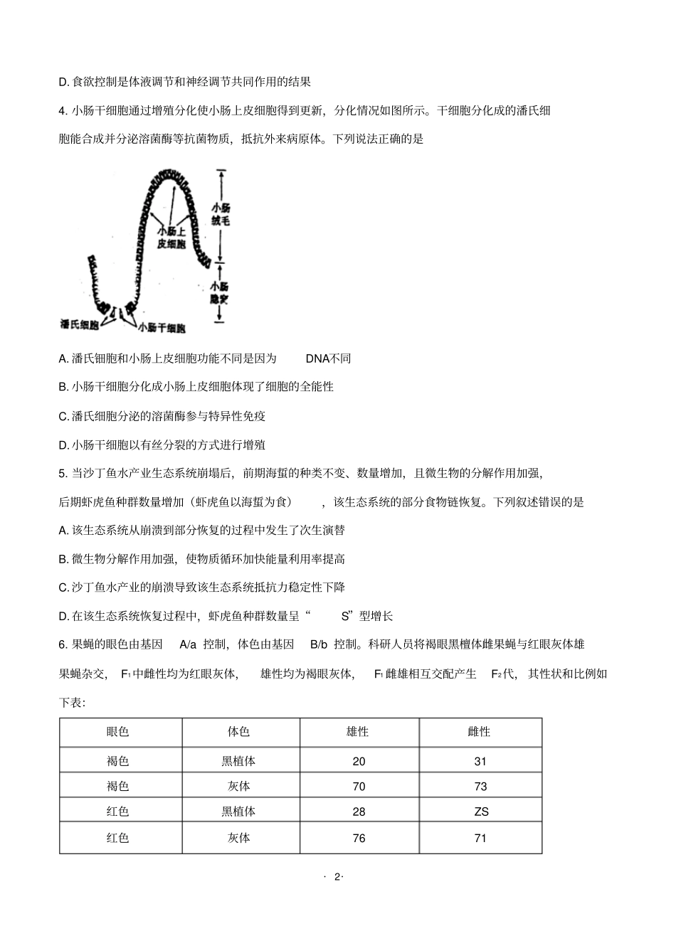 山东省济南市2019届高三第一次模拟考试理综生物_第2页