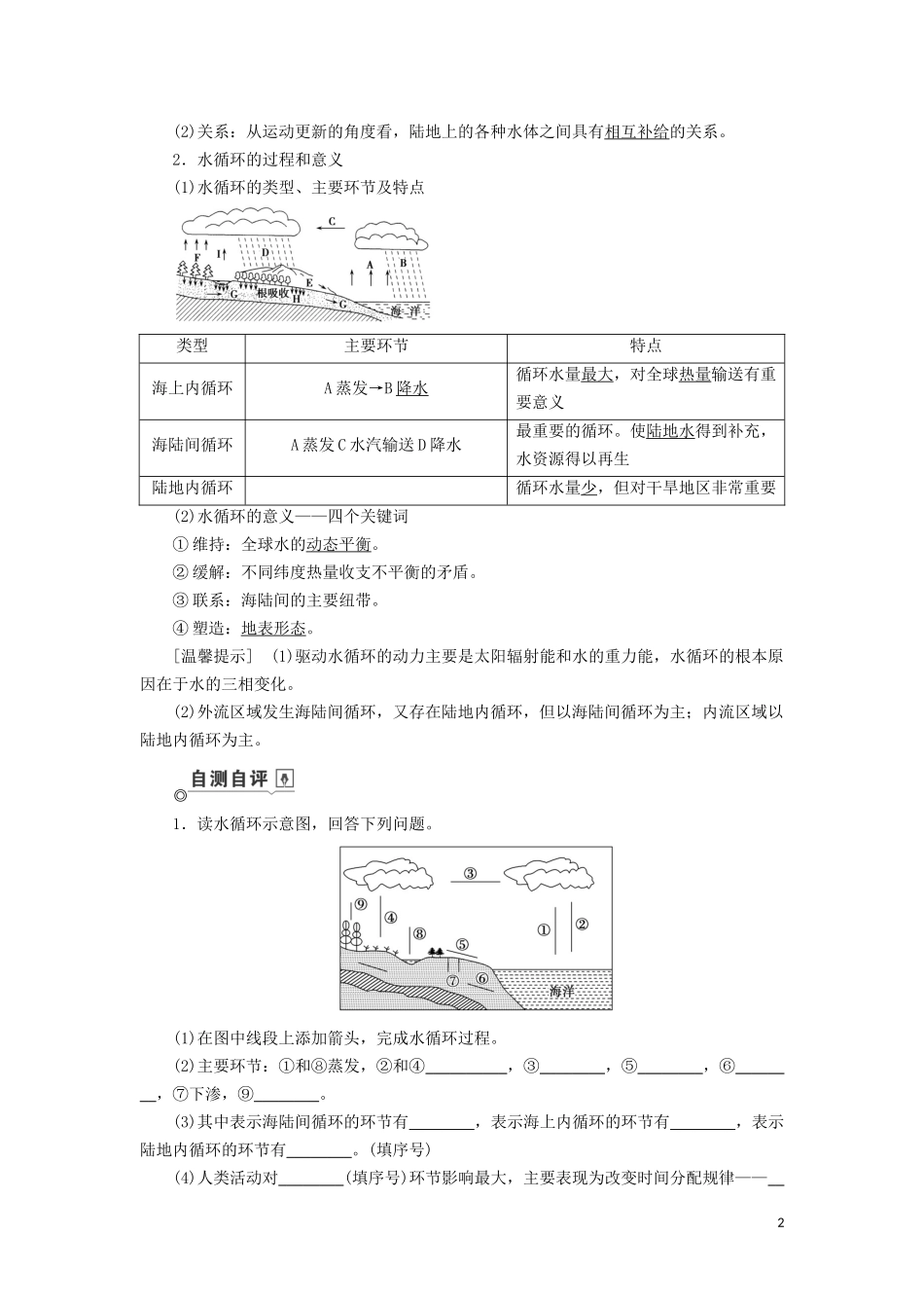 （山东专用）高考地理一轮总复习 第3章 地球上的水 第一讲 自然界的水循环教案（含解析）鲁教版-鲁教版高三全册地理教案_第2页