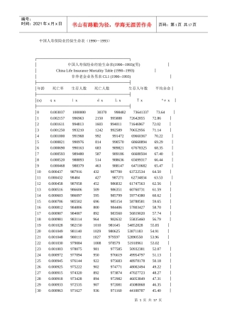 中国人寿保险业经验生命表