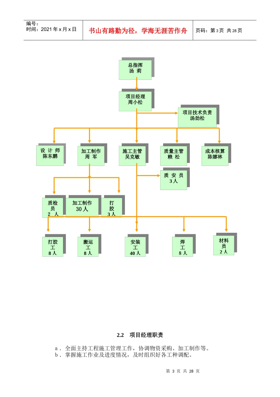 北大生物谷施工组织设计_第3页