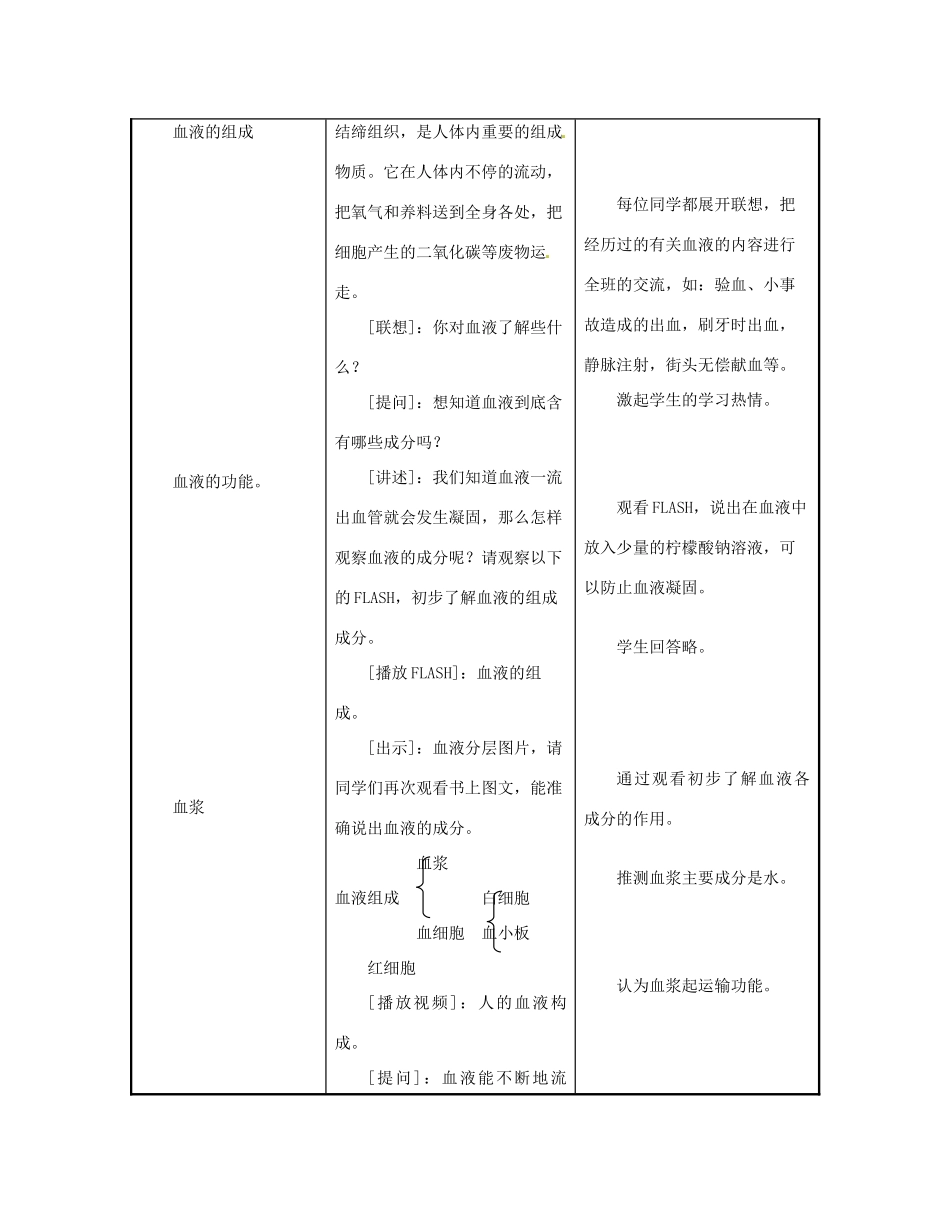 七年级生物下册《10.1 血液与血型》教案 苏教版_第2页