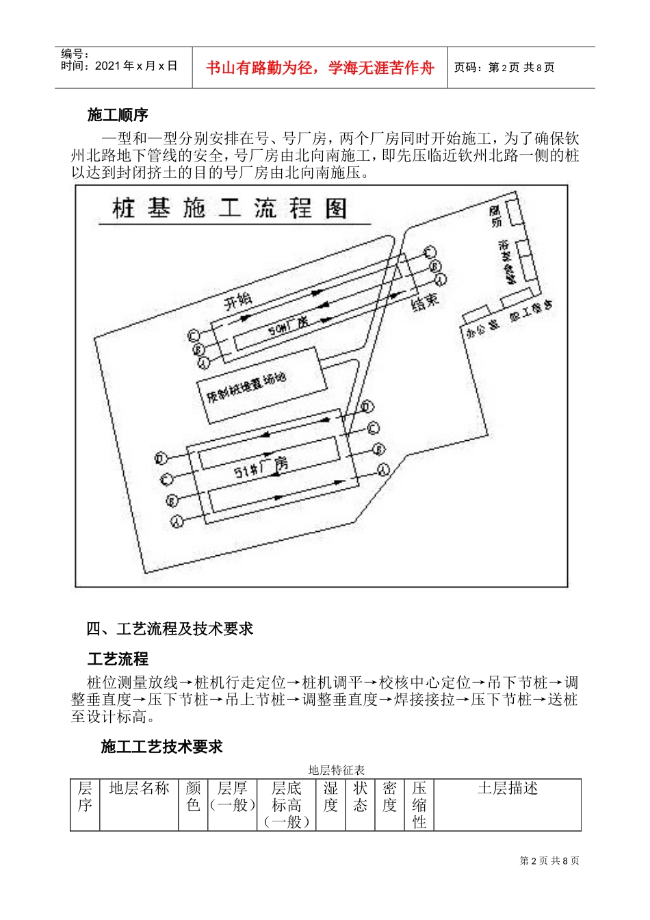 上海50#、51#通用厂房静压桩工程施组设计(DOC11页)_第2页