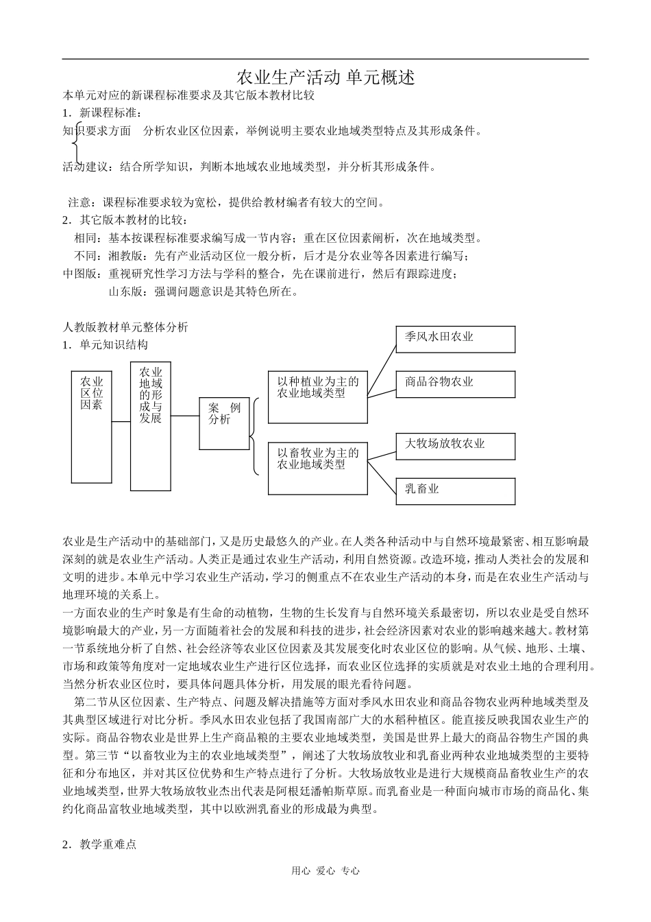 高中地理农业生产活动 单元概述旧人教版必修下册_第1页