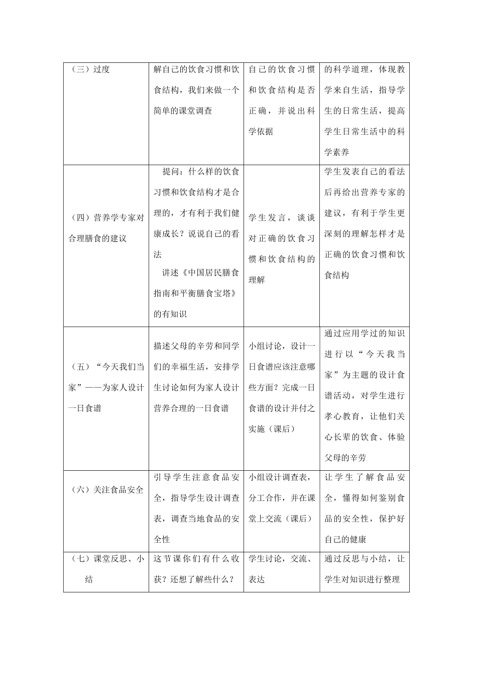 七年级生物下册 第九章 第三节 膳食指南与食品安全教案3 （新版）苏教版_第2页