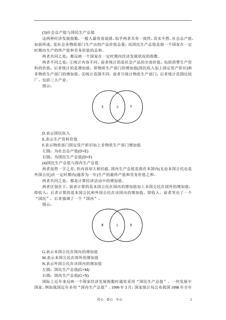 第一节国民收入的分配与财政(备课资料)_第2页