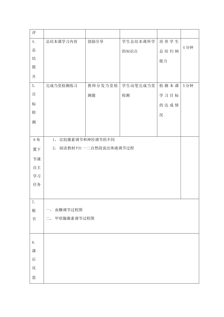 高中生物 第二章 动物和人体生命活动的调节 2.2 通过激素的调节（4）教案 新人教版必修3-新人教版高二必修3生物教案_第2页