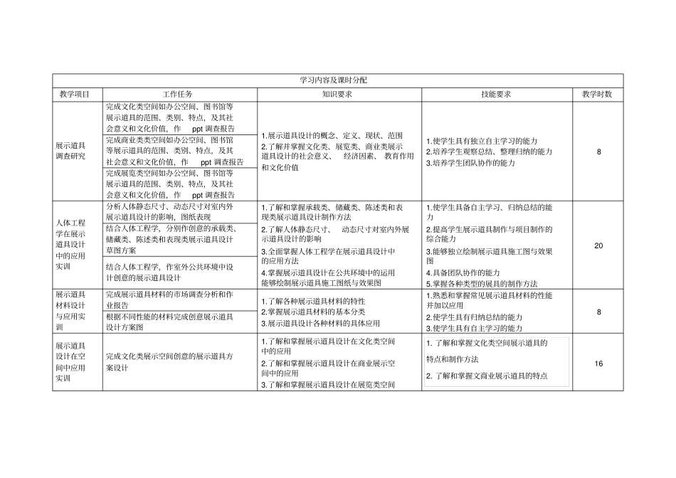 展示道具设计课程标准_第3页
