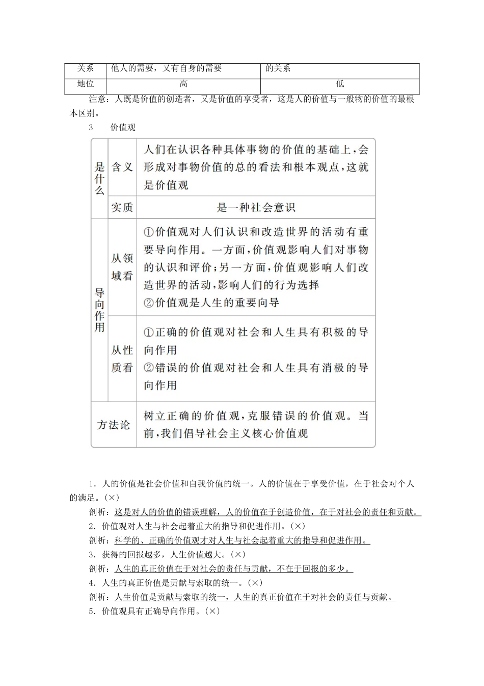高考政治一轮复习 第四部分 生活与哲学 第四单元 认识社会与价值选择 第十二课 实现人生的价值教案-人教版高三全册政治教案_第2页