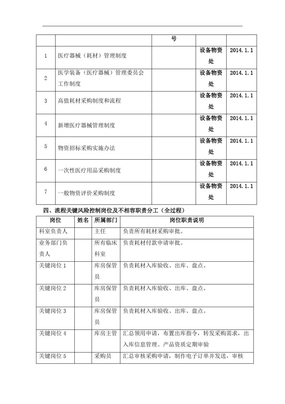 医用耗材及其他耗材采购流程_第3页