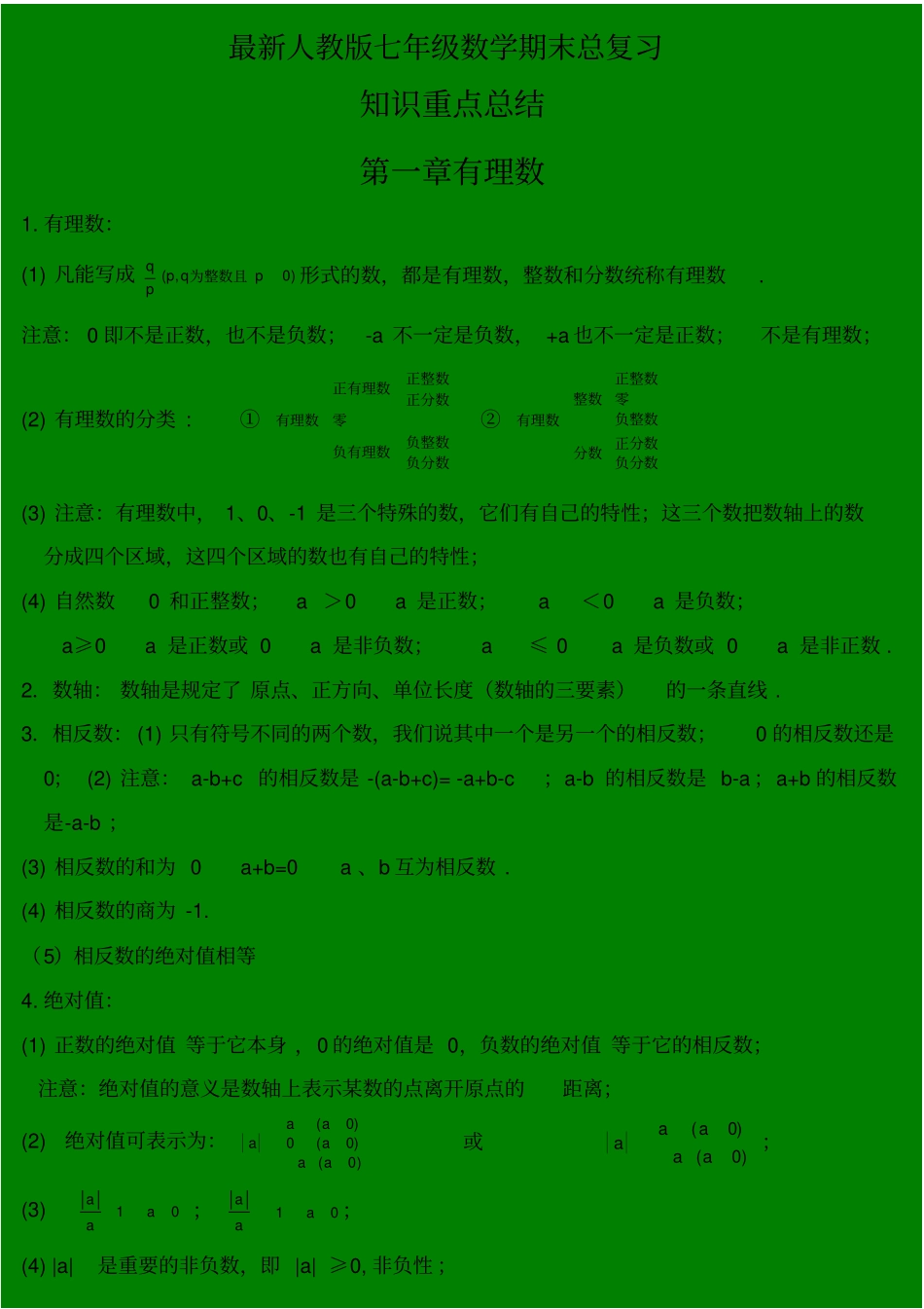 人教版初一数学知识点归纳总结_第1页