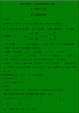 人教版初一数学知识点归纳总结