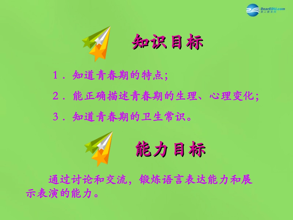 山东省新泰市青云街道第一初级中学七年级生物下册 4.1.3 青春期课件 新人教版_第2页