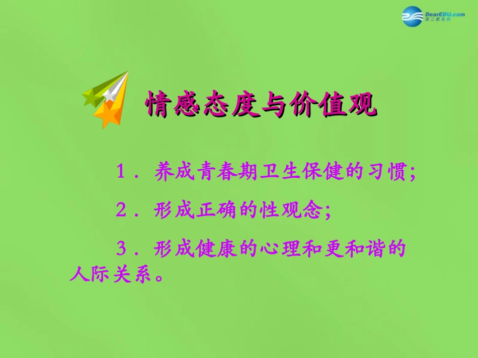 山东省新泰市青云街道第一初级中学七年级生物下册 4.1.3 青春期课件 新人教版_第3页