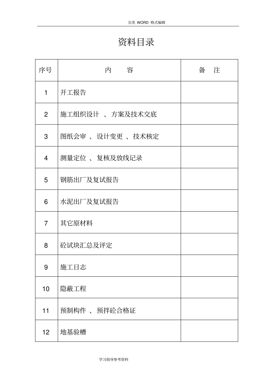 10KV线路工程竣工资料全_第1页