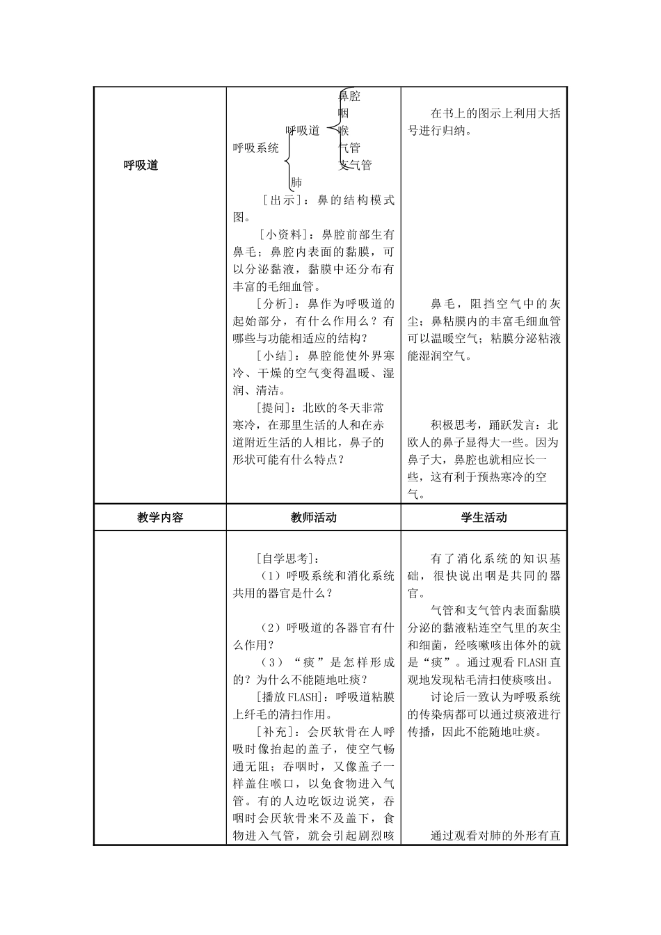 七年级生物下册 4.10.3人体和外界环境的气体交换教案 苏教版-苏教版初中七年级下册生物教案_第2页