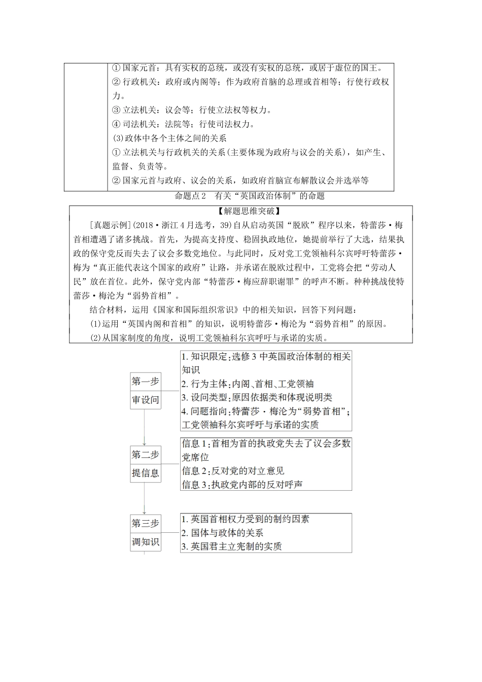 高考政治二轮复习 第1部分 专题12 国家和国际组织 第2课时 主观题增分提能教案-人教版高三全册政治教案_第2页
