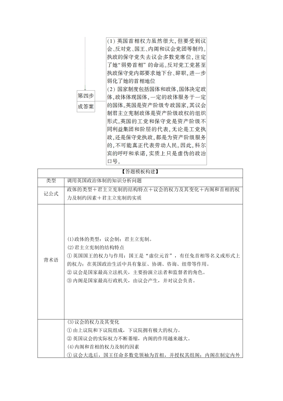 高考政治二轮复习 第1部分 专题12 国家和国际组织 第2课时 主观题增分提能教案-人教版高三全册政治教案_第3页