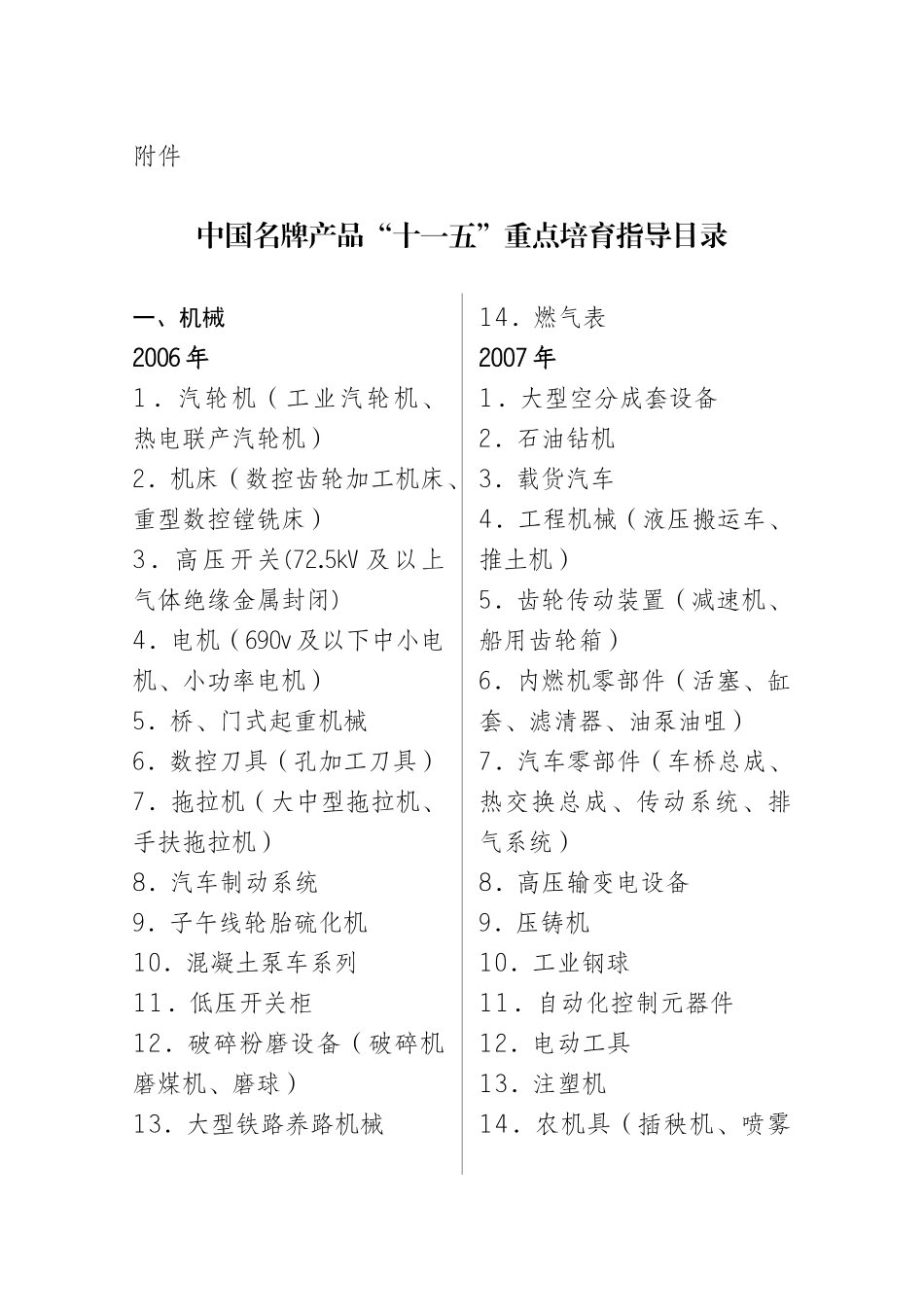 《中国名牌产品“十一五”重点培育指导目录》doc-机械行_第1页