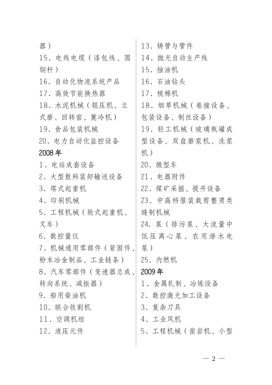 《中国名牌产品“十一五”重点培育指导目录》doc-机械行_第2页