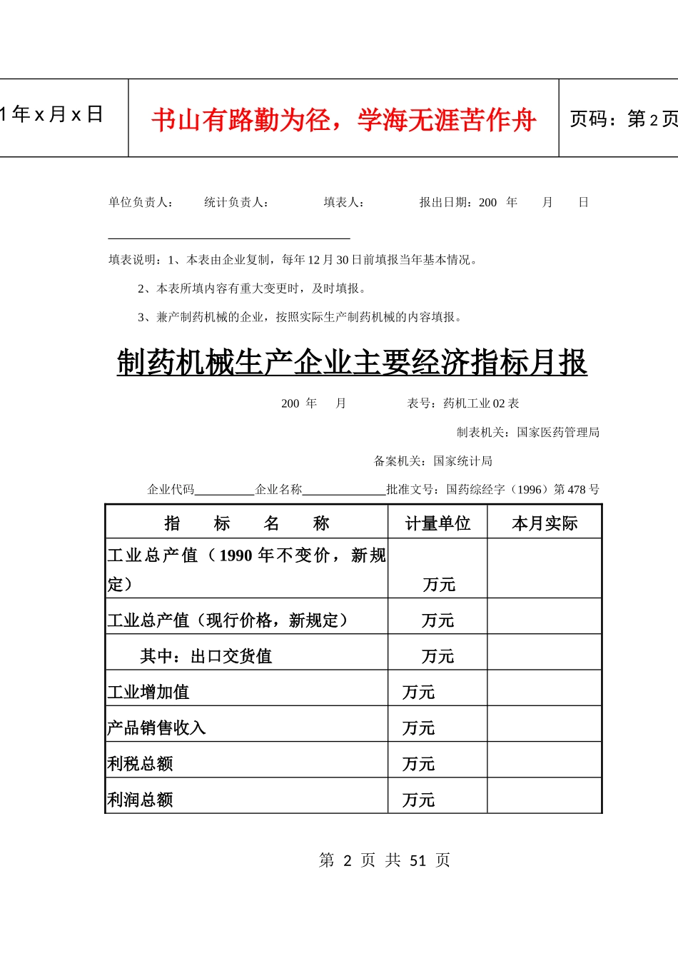制药机械生产企业主要经济指标月报_第2页