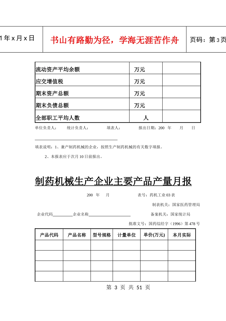 制药机械生产企业主要经济指标月报_第3页