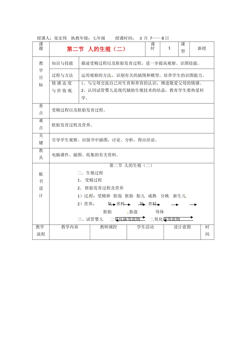 辽宁省大连市第四十二中学七年级生物下册 第一章 第二节 人的生殖（二）教案 新人教版_第1页