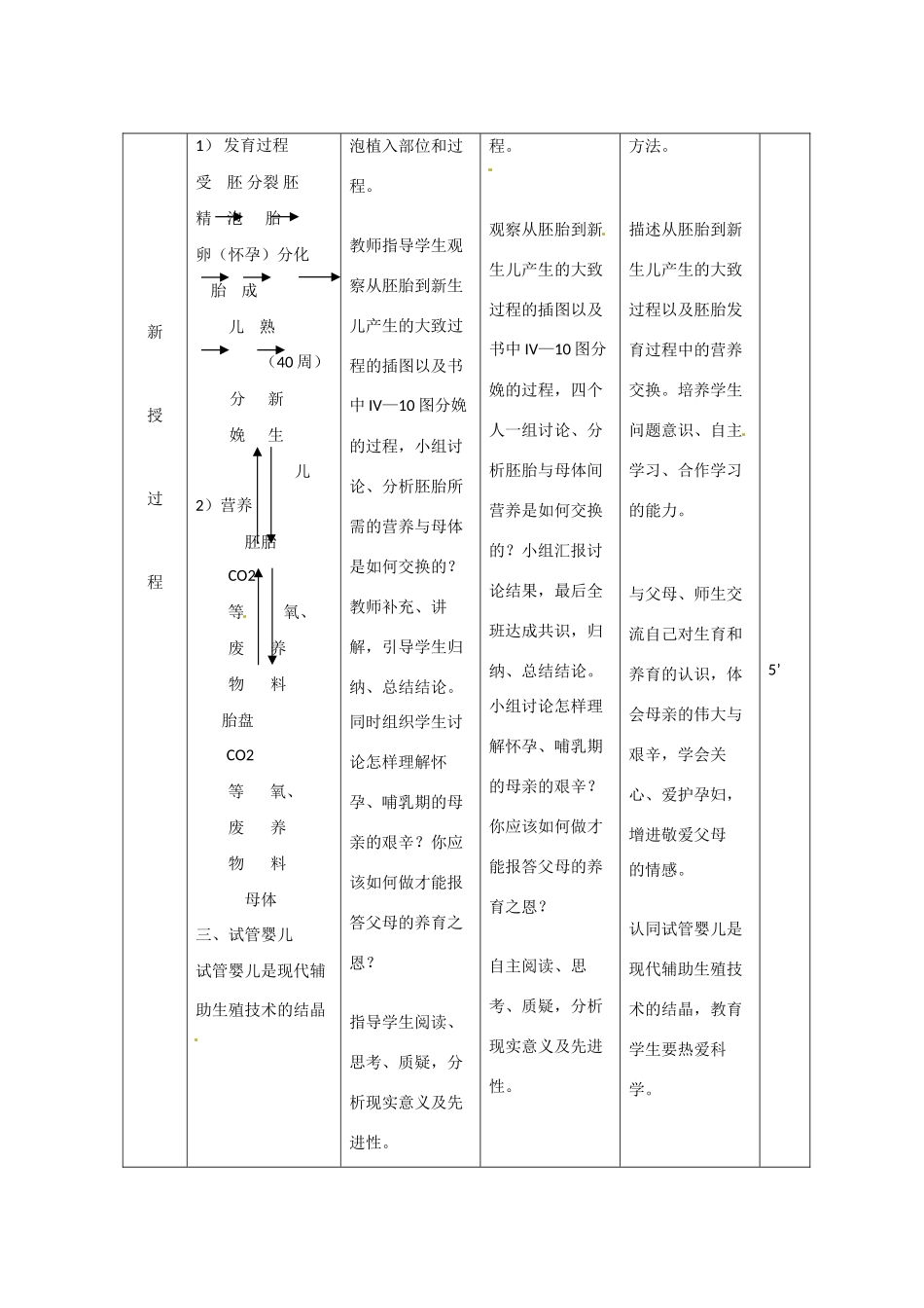 辽宁省大连市第四十二中学七年级生物下册 第一章 第二节 人的生殖（二）教案 新人教版_第3页