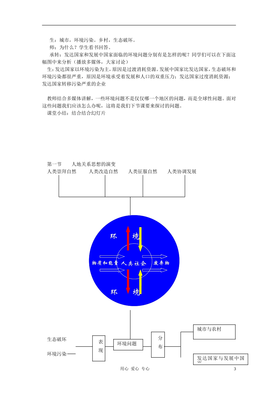高中地理《人地关系思想的演变》教案5 湘教版必修2_第3页